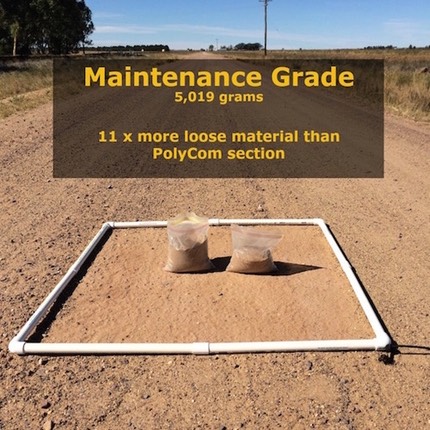 Maintenance grade section vs PolyCom