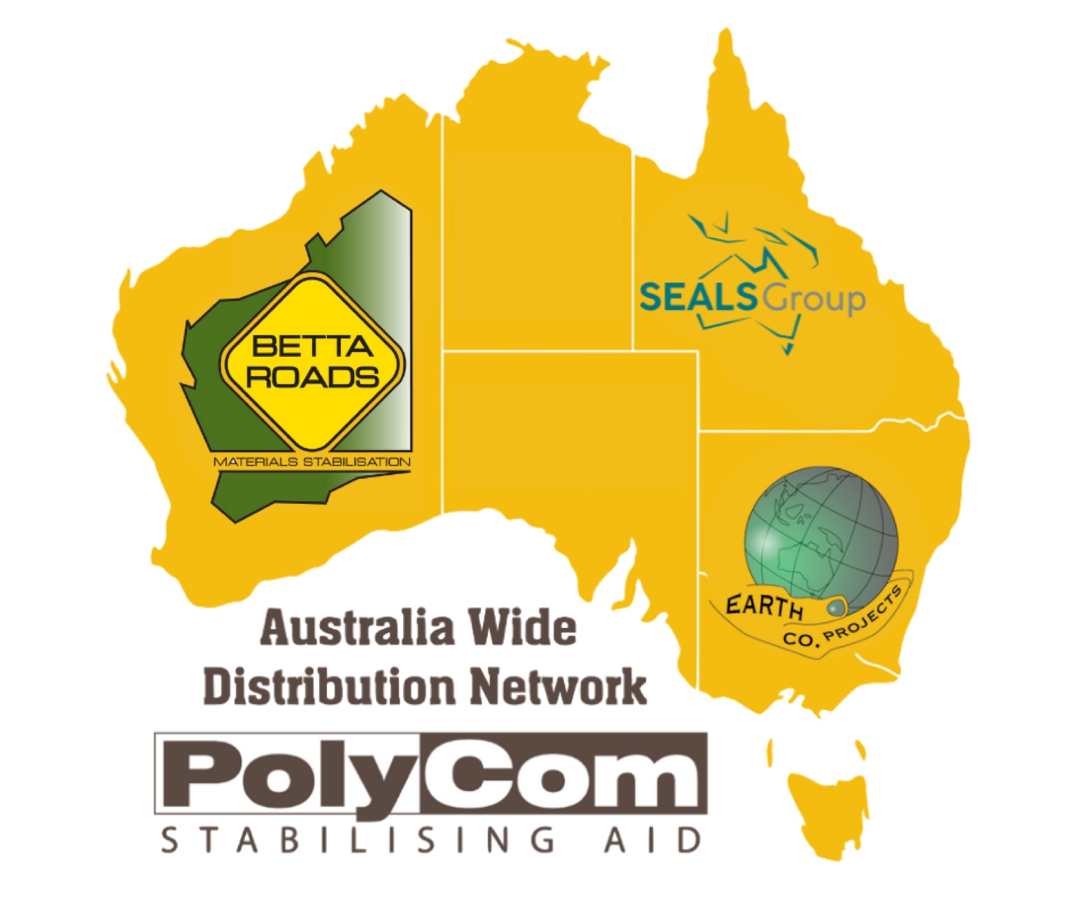 Australian Stabilising Product Distribution Network